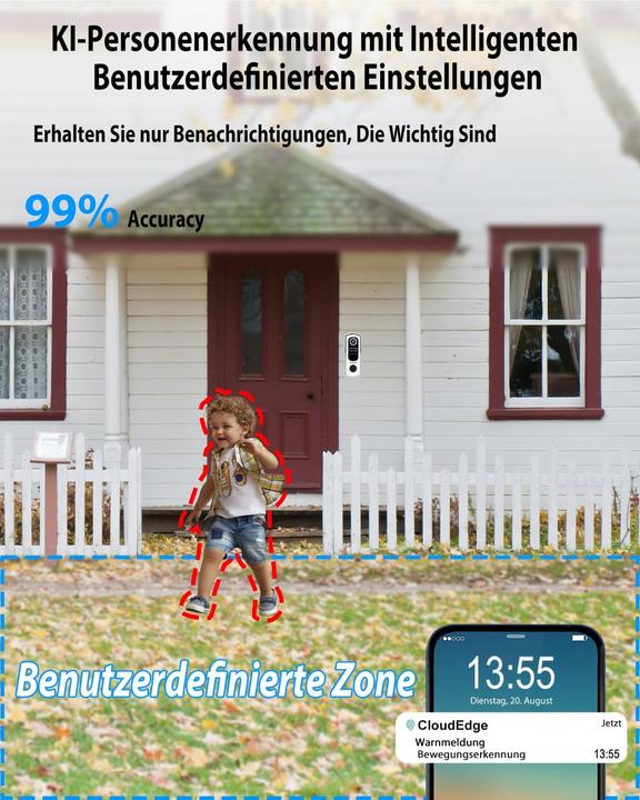 Image du produit Nicezing Video Türklingel mit Personenerkennung (Application, WiFi)