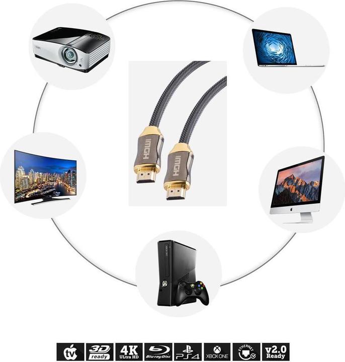 Produktbild Cadorabo HQ HDMI Kabel 2.0 / 1.4a (1.50 m, HDMI, 2.0)