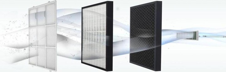 Actual product image De'Longhi HEPA activated carbon filter AC150 (1 x)