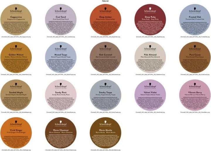 Produktbild Schwarzkopf Chroma ID Sticker Natural Tones 4 x 18 Stk.