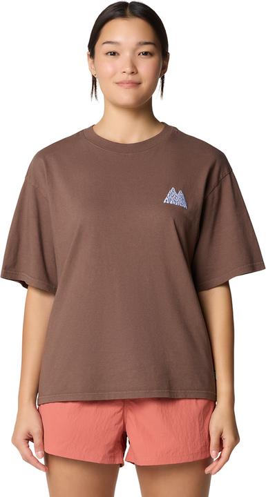 Actual product image Mountain Hardwear W EV Womens Short Sleeve (S)
