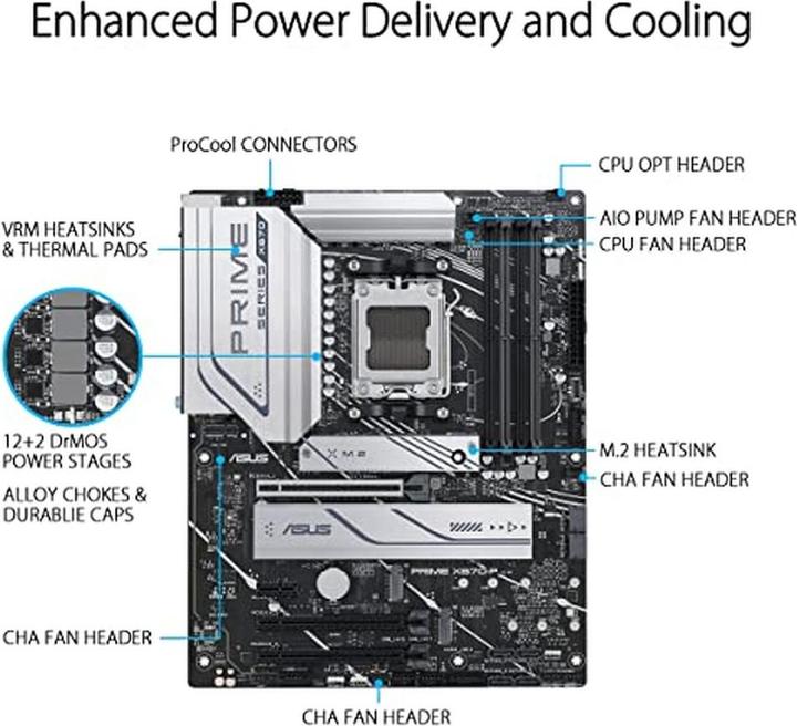 Actual product image ASUS PRIME X670-P (AM5, AMD X670, ATX)