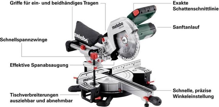 Produktbild Metabo Set KGS 216 M