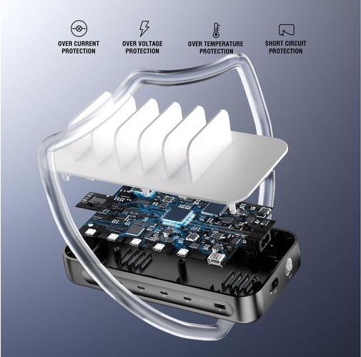 Actual product image 4smarts Team (100 W, 6 ports)