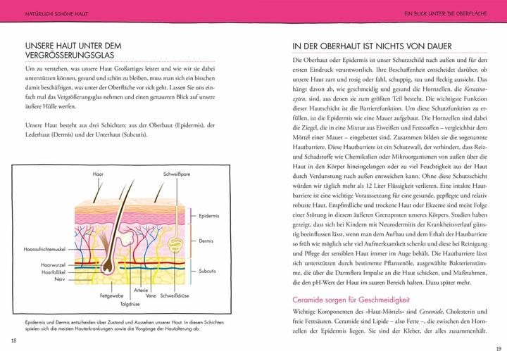 Immagine prodotto Natürlich! Schöne Haut - Strahlend-gesund mit der richtigen Ernährung, Kosmetik und Lebensweise. (Tedesco, Michaela Axe Gadermann, 2019)