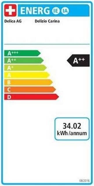 Label énergétique Delizio Carina (Delizio, Fiche CH)