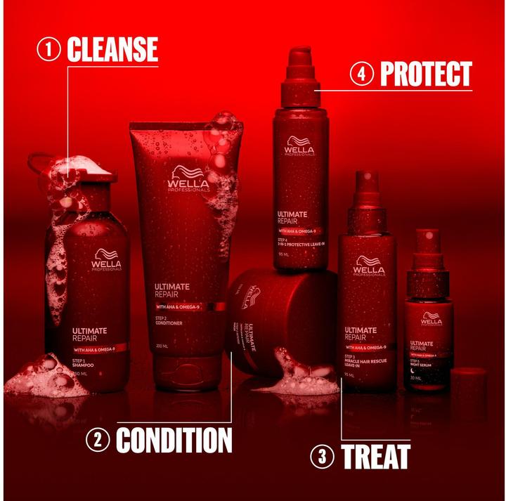 Immagine prodotto Wella Maschera riparatrice definitiva (75 ml)