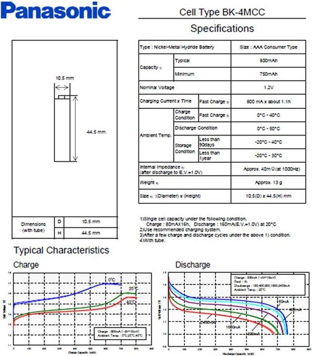 Image du produit Panasonic Chargeur Eneloop Micro AAA et Varta 2-4x avec AccuSafe (2 pcs, AAA, Piles rechargeables + chargeur)