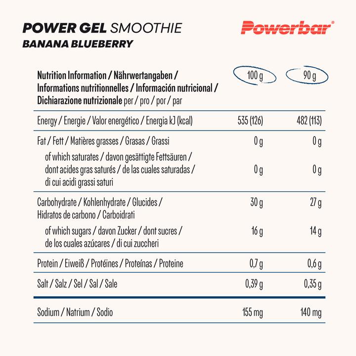 Nutritional values and ingredients Powerbar PowerGel (Banana, Bilberry, 16 pcs., 1628 g)