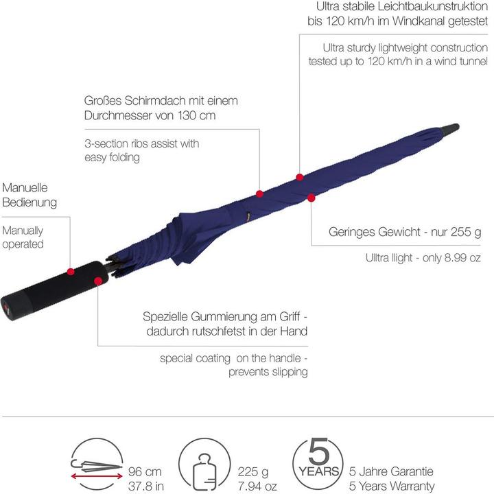 Actual product image Knirps U.900 Golf XXL