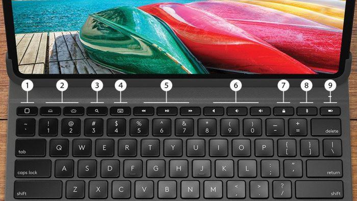 Produktbild Logitech Slim Folio Pro (DE, iPad Pro)