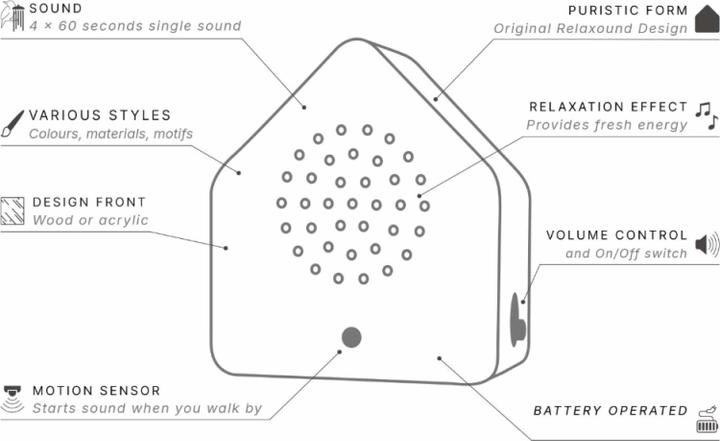 Produktbild Relaxound Windspiel-Box