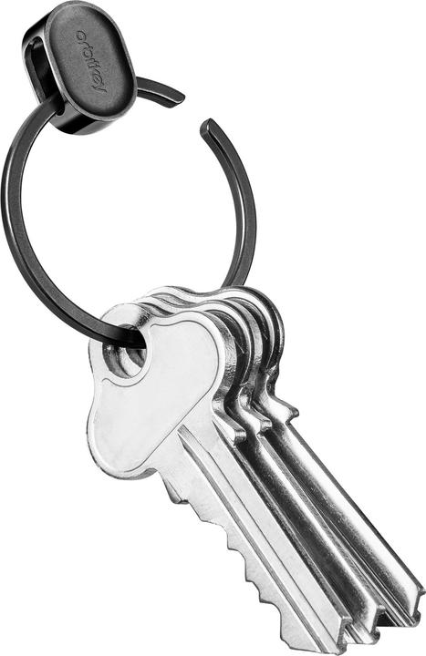 Actual product image Orbitkey Ring V2