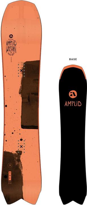 Actual product image Amplid Wasabi (142)