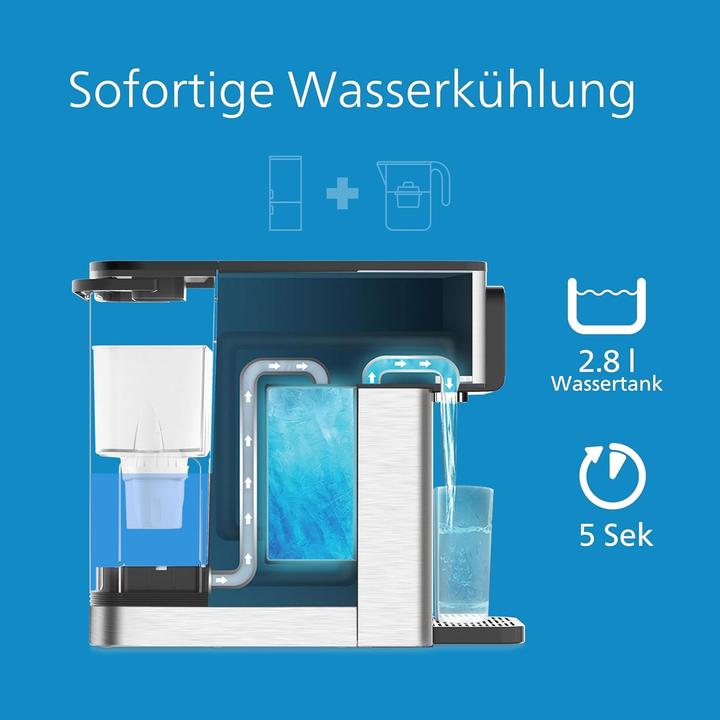 Produktbild Philips Gordon ADD5980M/31 All-in-One Wasserstation