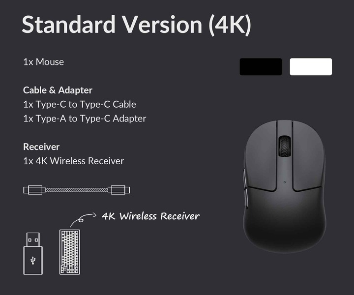 Actual product image Keychron M4 (Wireless)