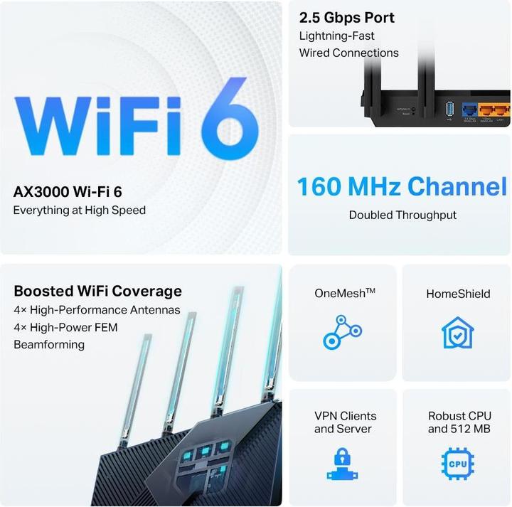 Produktbild TP-Link Archer AX55 Pro Wi-Fi 6 Dual-Band 2.5Gbit Router AX5400