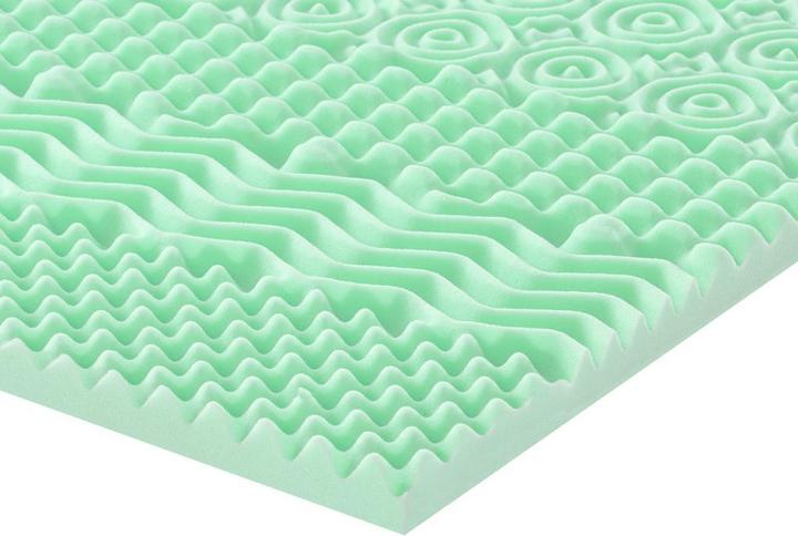 Actual product image Naturea Lesini (180 x 200 cm)
