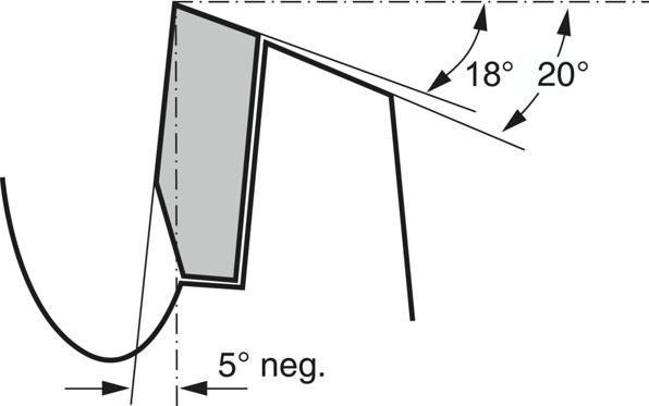 Produktbild Bosch Professional Zubehör PRO Multi Material Kreissägeblatt, 160 x 2,4 x 20 mm