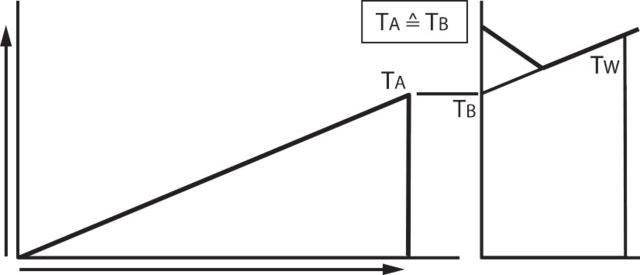 Actual product image Tohnichi Electronic torque test spanner