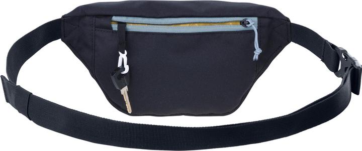 Immagine prodotto Evoc Fanny Pack 1.5L