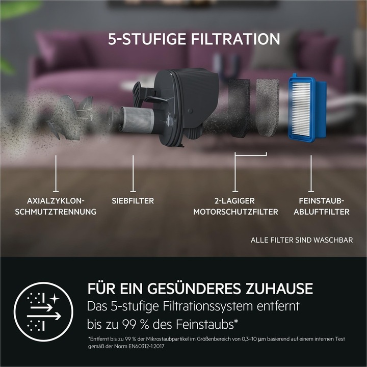 Image du produit AEG AS52CB25UG