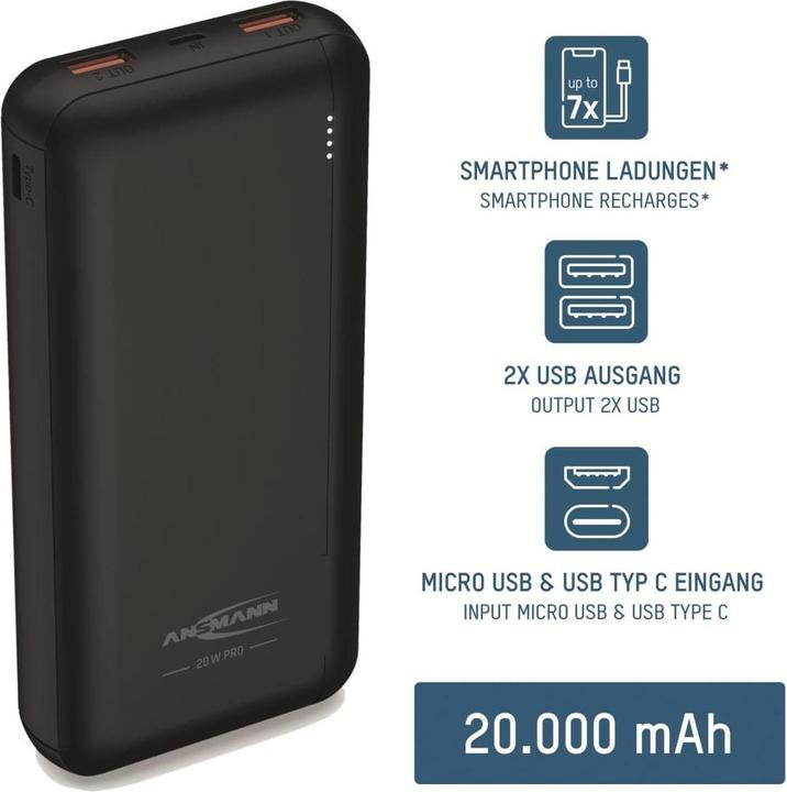 Actual product image Ansmann Powerbank 20.000 mAh PB320PD USB-C On/Offg (20000 mAh, 20 W, 74 Wh)