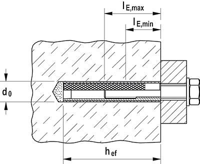 Produktbild Fischer Innengewindeanker FIS E 15x85 M12 (10 Stk.)