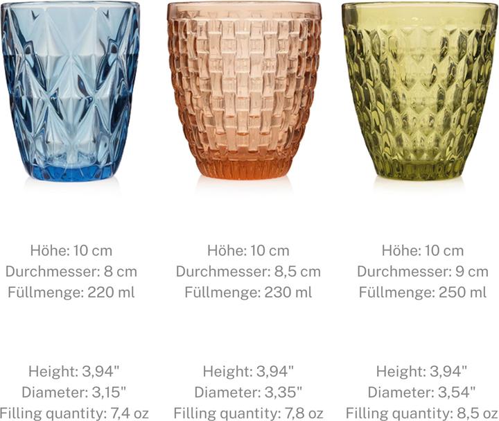 Produktbild Sänger Geschirr Porto (0.35 l, 6 x)