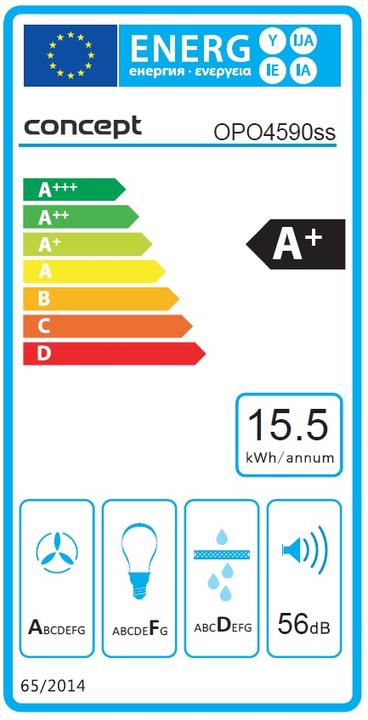 Energie-Label Concept OPO4590SS (Inselhaube)