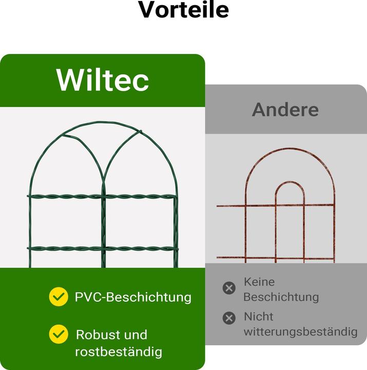 Produktbild Wiltec Gartenzaun 0,65x10m Maschendrahtzaun Stahl PVC-beschichtet Drahtzaun