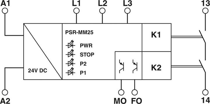 Actual product image Phoenix Safety switching device