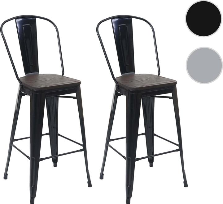 Produktbild Swisshandel24 Tresenhocker