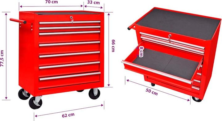 Actual product image vidaXL Werkstatwagen (1x)