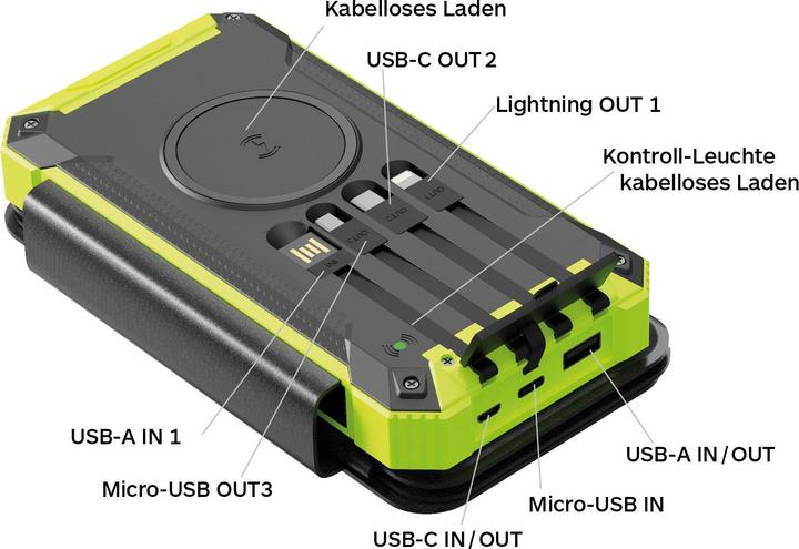 Produktbild RealPower Powerbank PB-20000 Solar (20000 mAh, 15 W, 74 Wh)