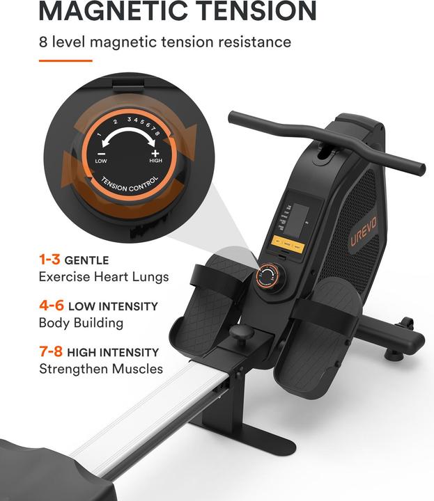 Actual product image Urevo Rower foldable