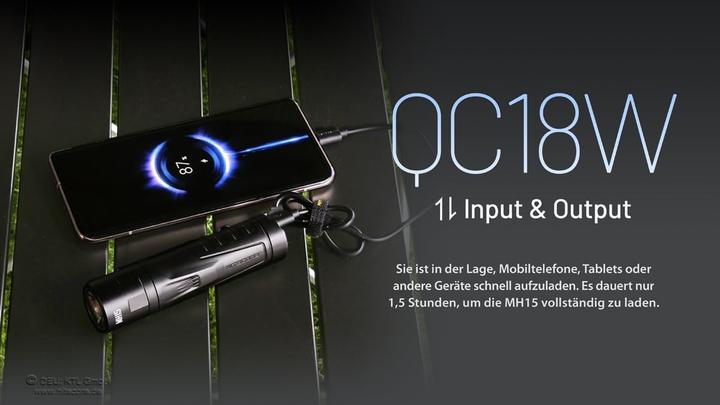 Produktbild Nitecore MH15 (11.70 cm, 2000 lm)