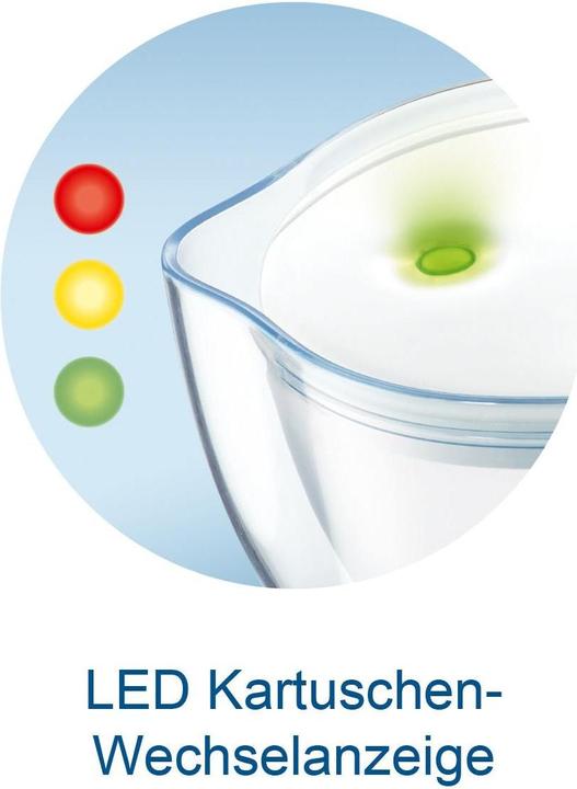 Produktbild Brita Style + 1 Filterkartusche (2.40 l)