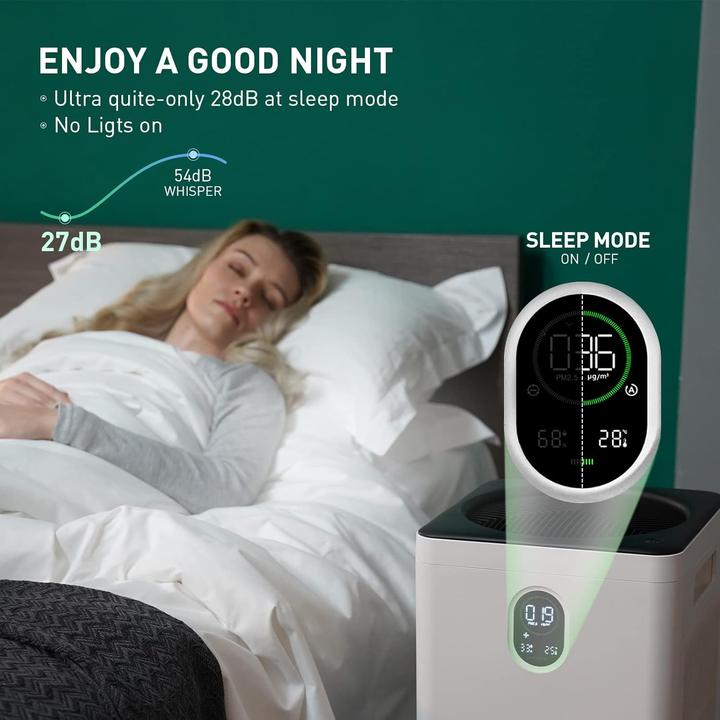 Produktbild Rovacs RV550-L (60 m²)