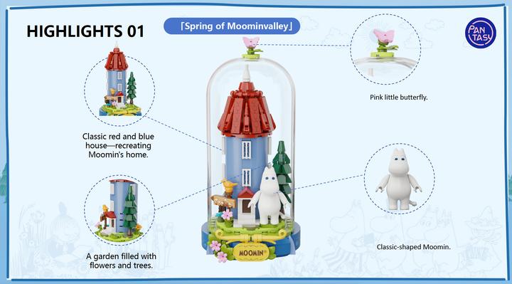Image du produit Pantasy Moomin™ - Spring of Moominvalley