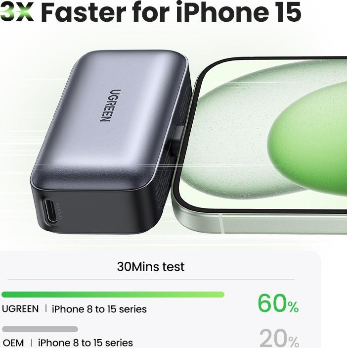 Immagine prodotto Ugreen Banca di energia da 5000 mAh con connettore USB-C incorporato (5000 mAh, 22.50 W, 18 Wh)