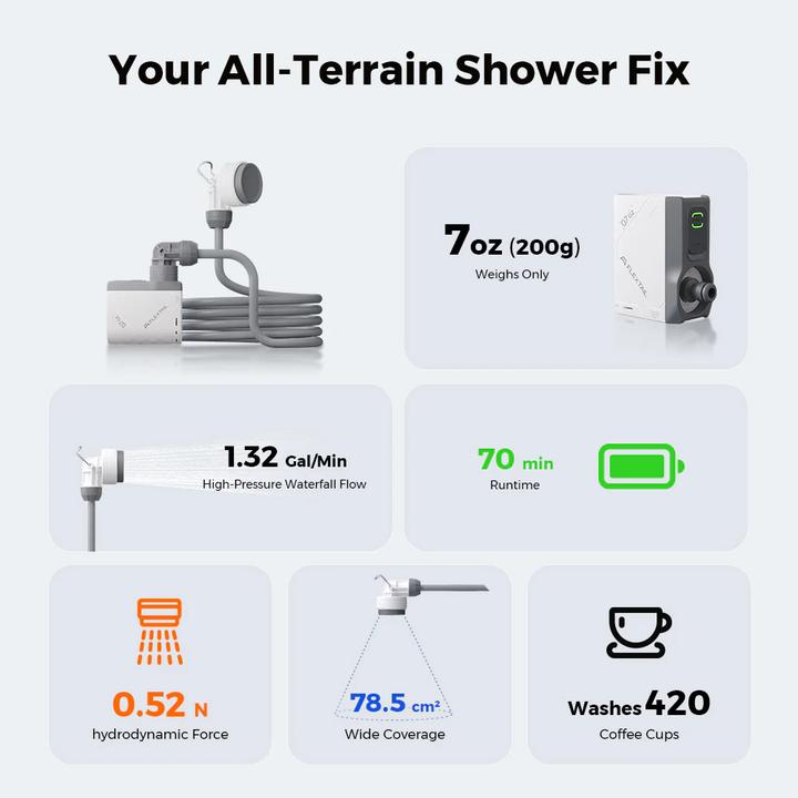 Actual product image Flextailgear Tiny Shower