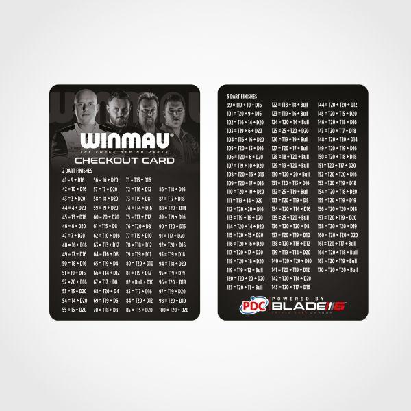 Immagine prodotto Winmau Accessori del kit Tune Up/scatola di ricambio