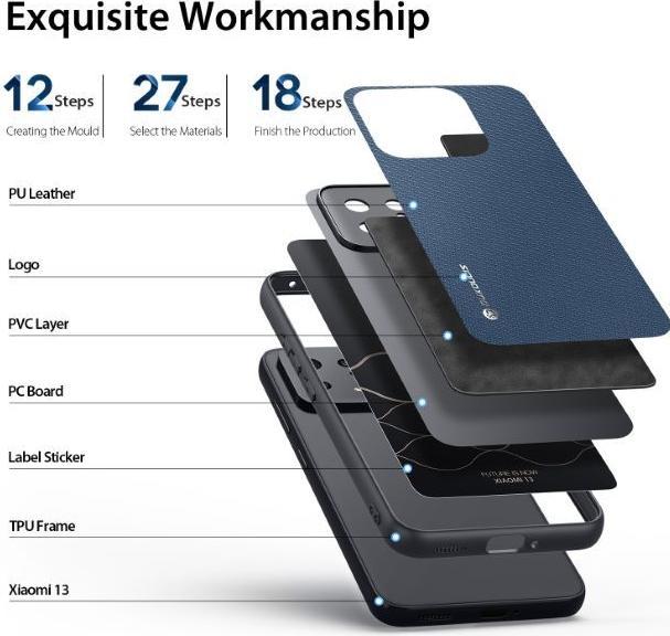Image du produit Dux Ducis Fino Series Hardcase (Xiaomi 13)