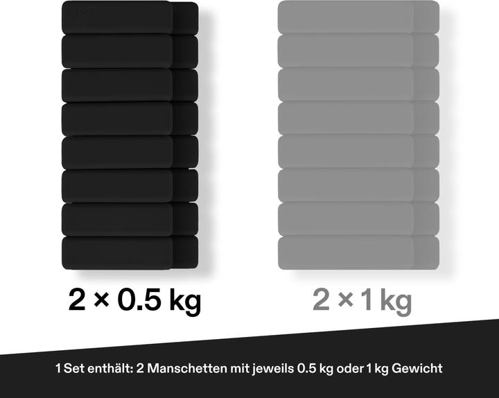Image du produit Omnana HEROSTRAP Gewichtsmanschette (2 x 0,5 kg)