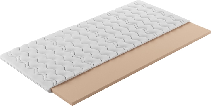 Actual product image ADRK Furniture Mattress topper HR 140x200 cm (140 x 200)