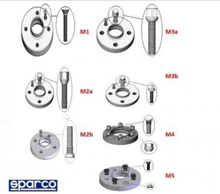 Actual product image Sparco Spacers 5x112 57.0 M14 x 1.50 5 mm M1