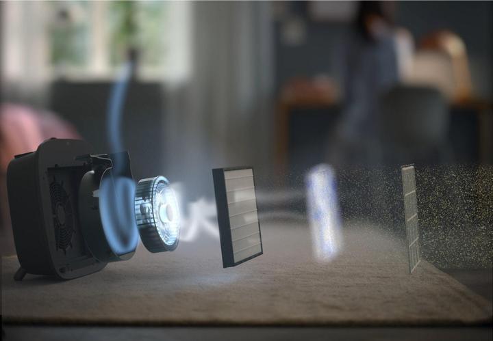 Produktbild AEG Zubehör AFWCAR3 CARE Ultimativer Schutzfilter für AX5 & AX7 (1 x)