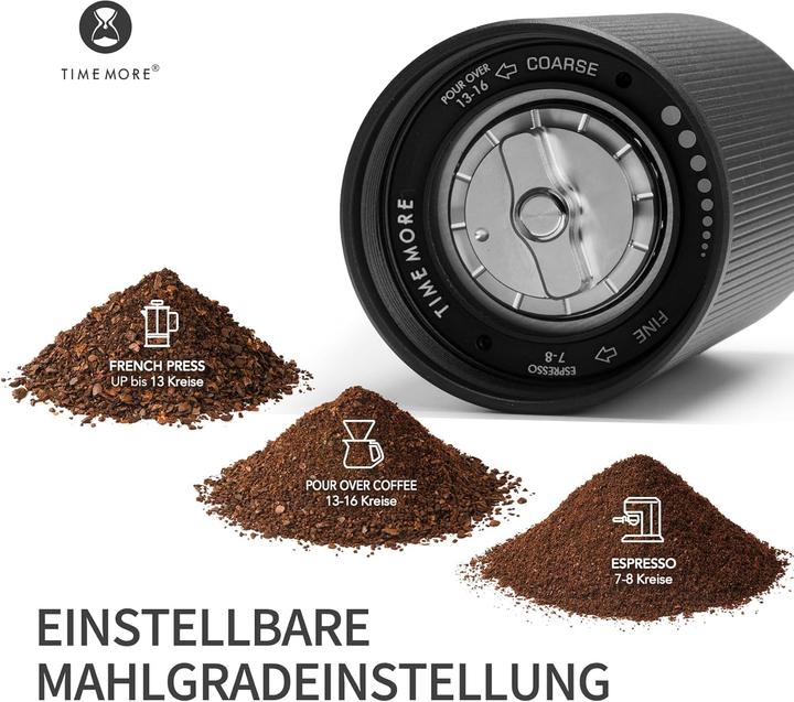 Actual product image Timemore Chestnut C3S Max