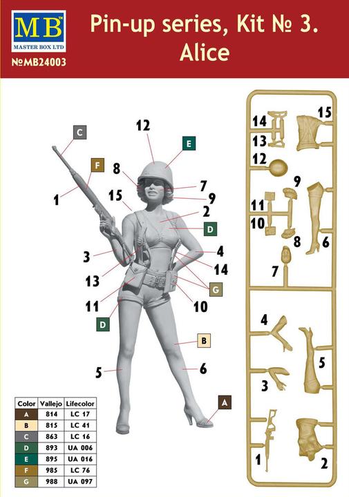 Image du produit Master Box Pin-up series, Kit No.3 Alice